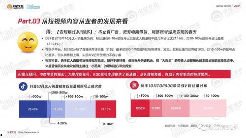 英凯最新爆料新闻报道内容,揭秘娱乐圈惊人内幕